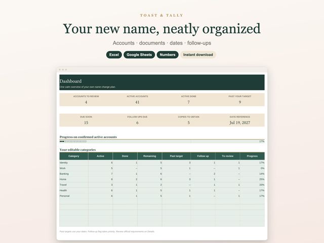 Name Change Checklist After Marriage