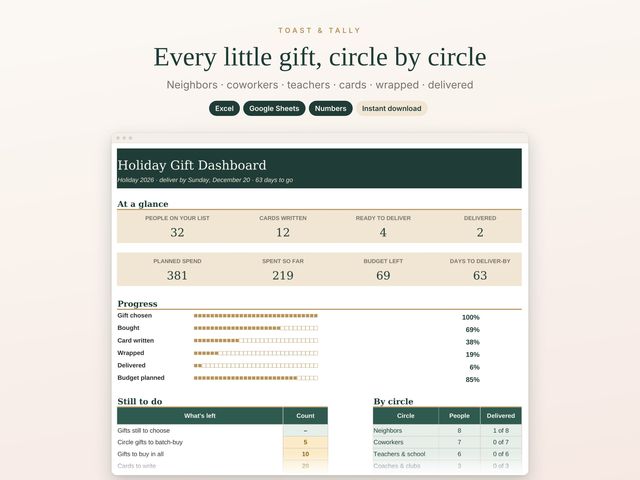 Neighbor, Coworker & Teacher Gift List