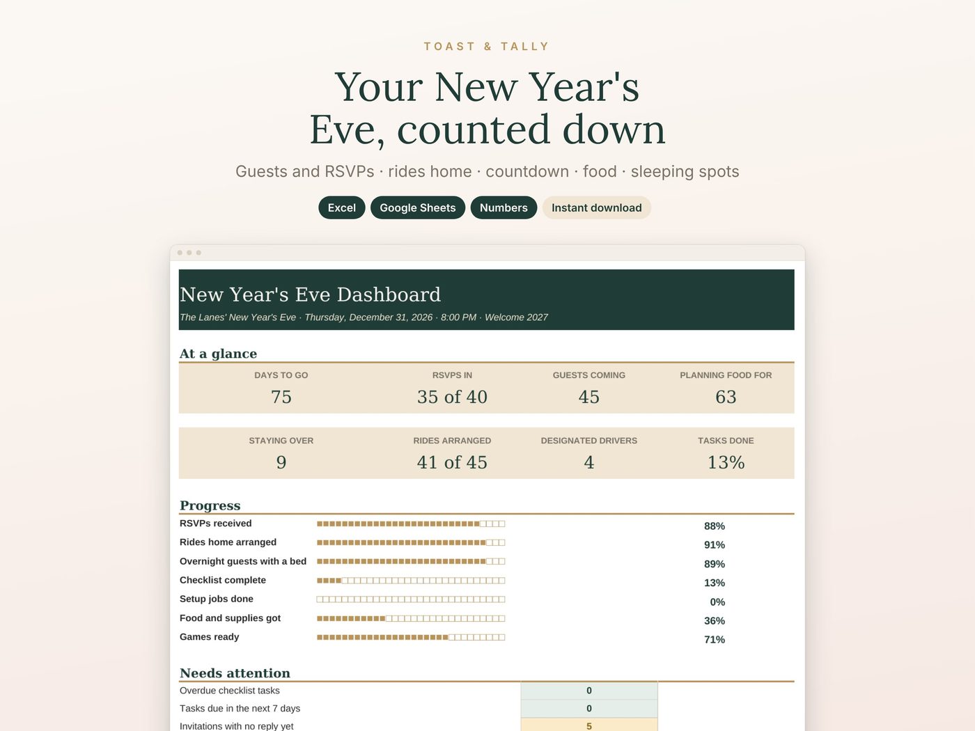 Your New Year's Eve, counted down