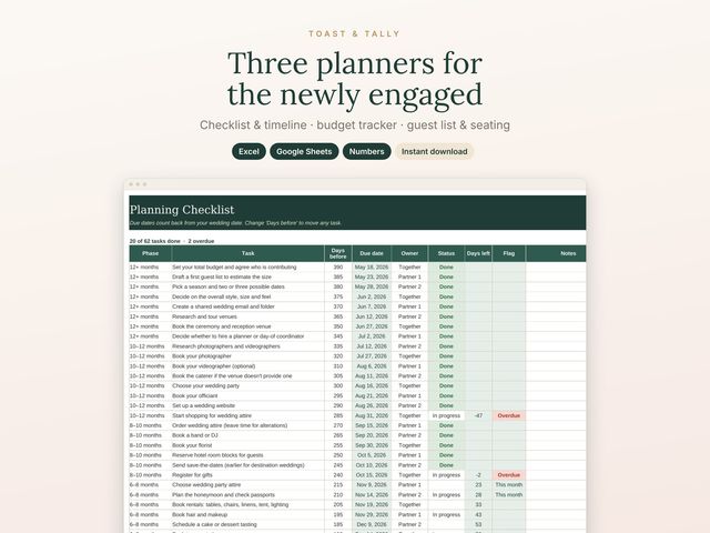 Newly Engaged Starter Kit