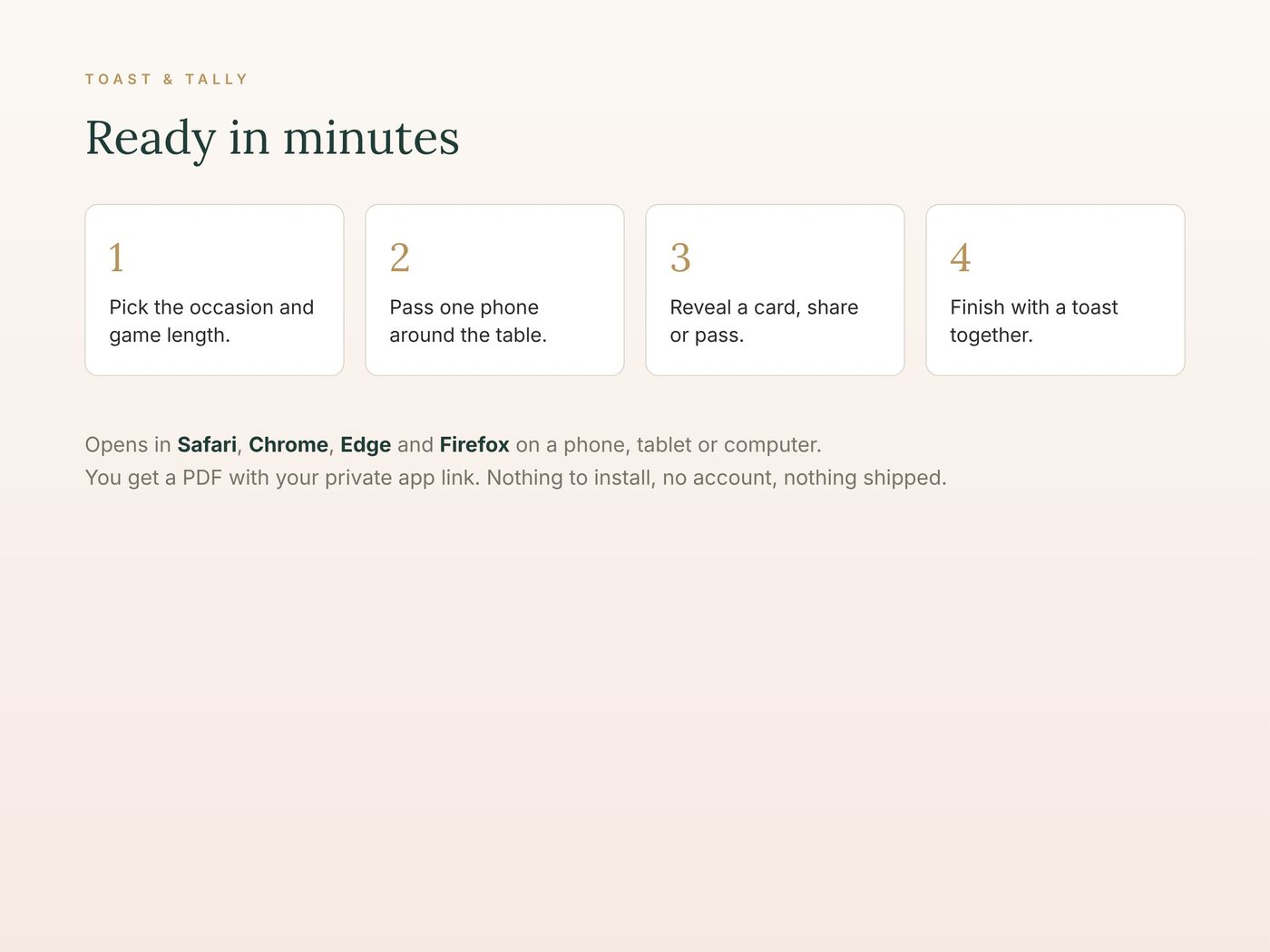 Ready in minutes
