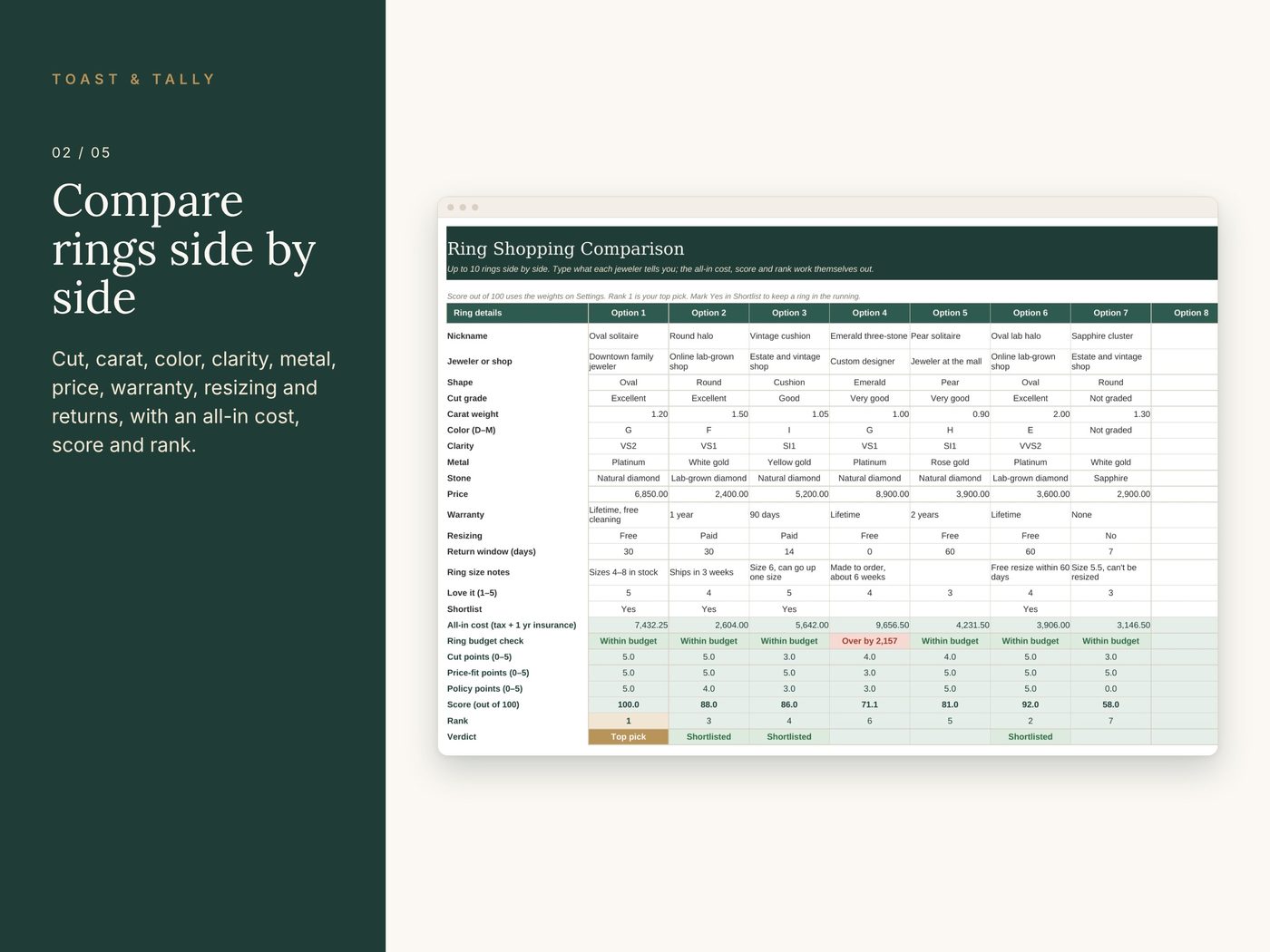 Proposal Planner photo 2