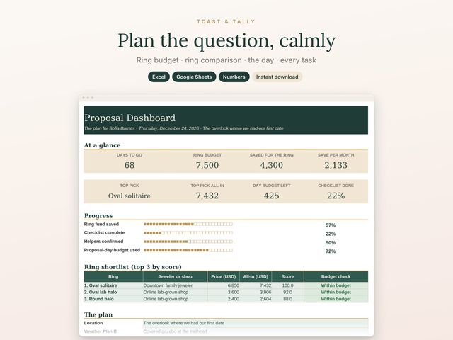 Proposal Planner
