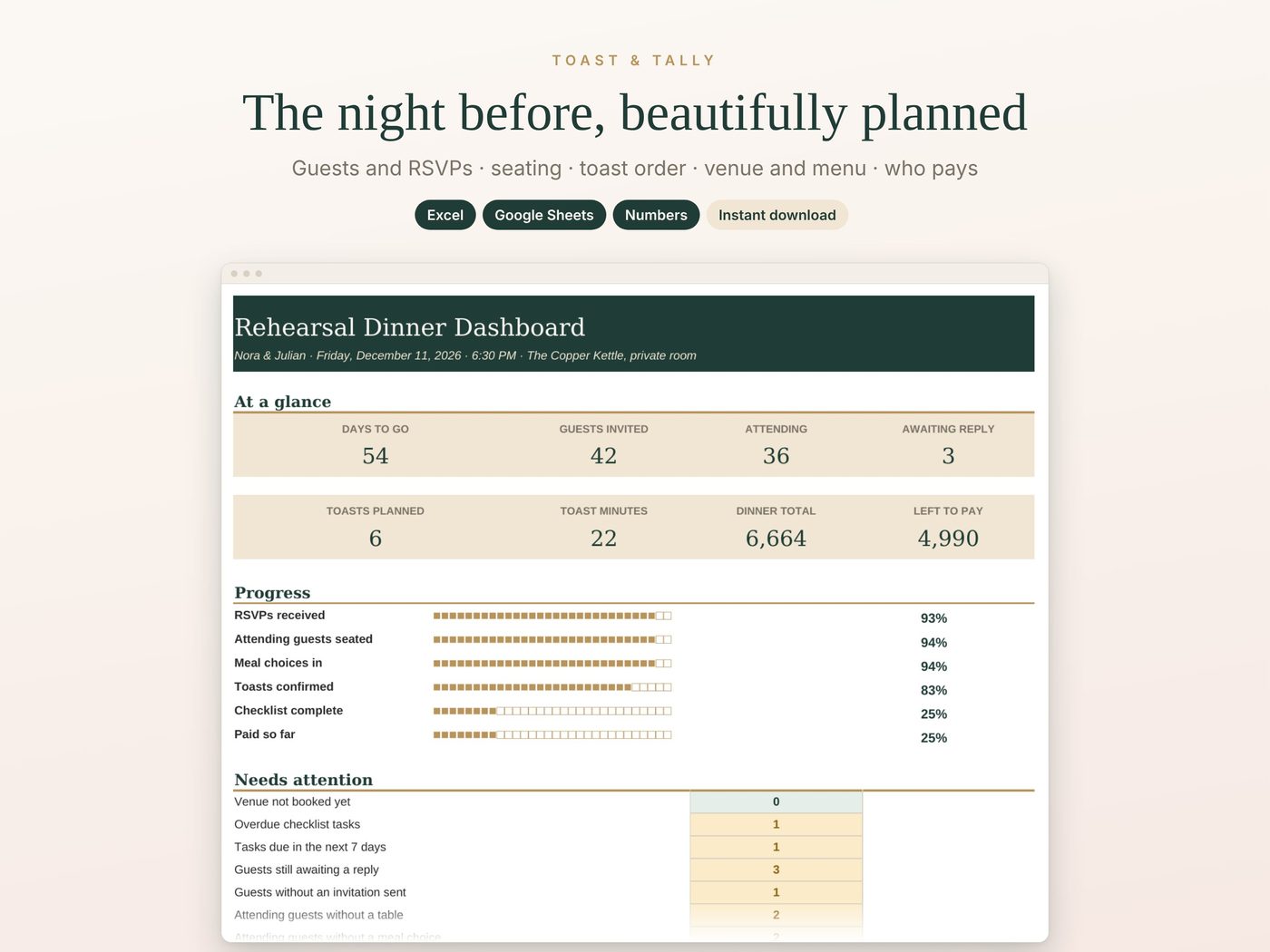 The night before, beautifully planned