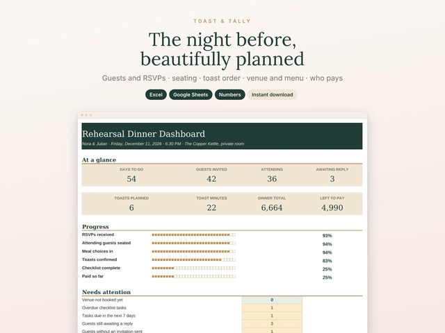 Rehearsal Dinner Planner