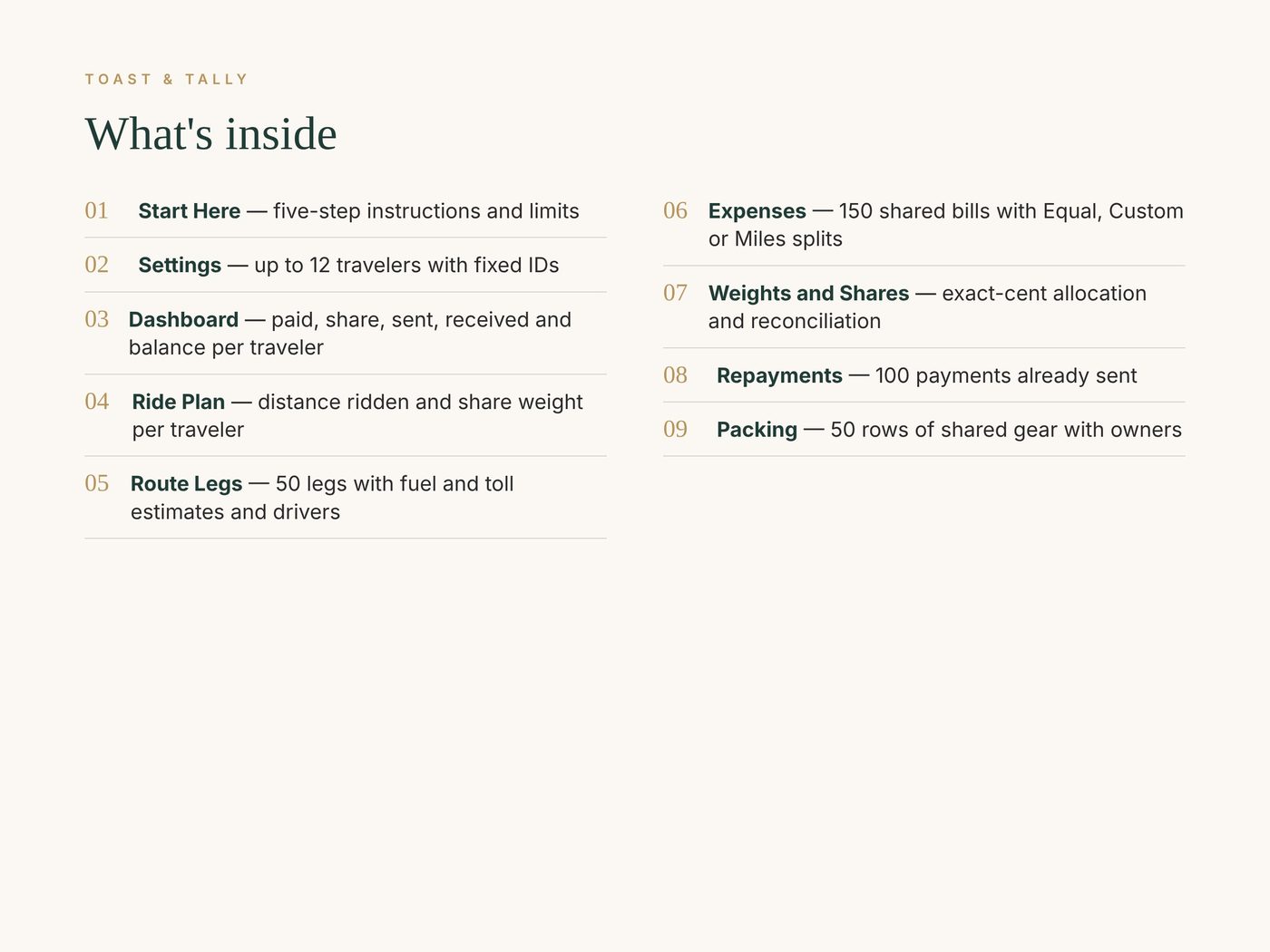 Road Trip Planner photo 5