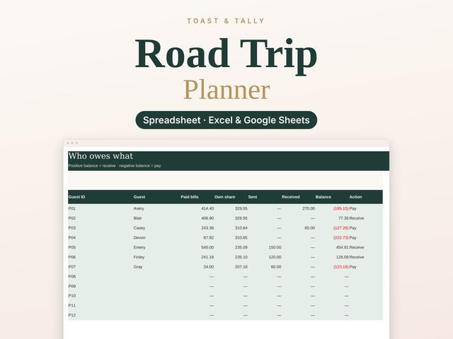 Road Trip Planner