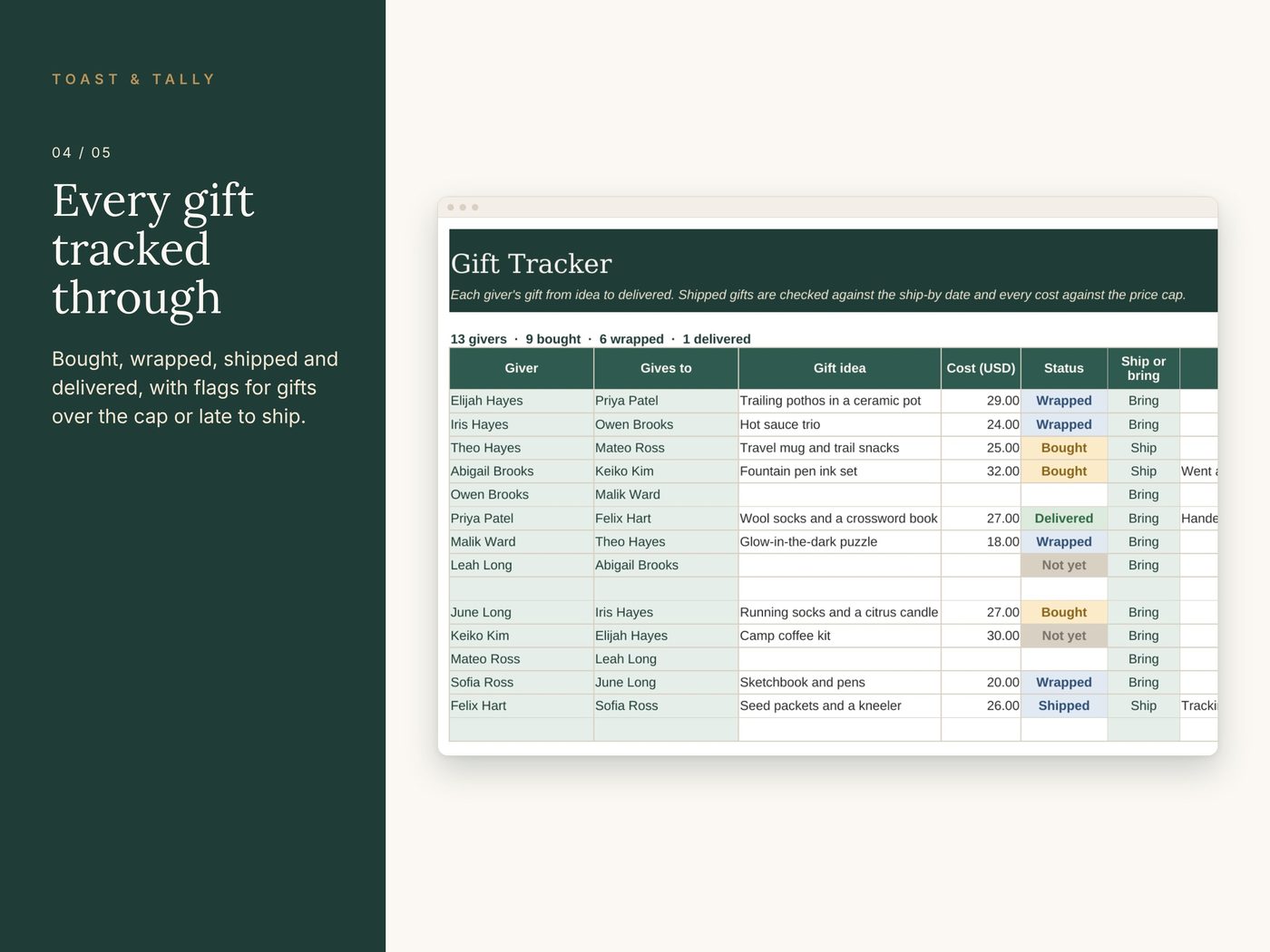 Secret Santa & Gift Exchange Organizer photo 4