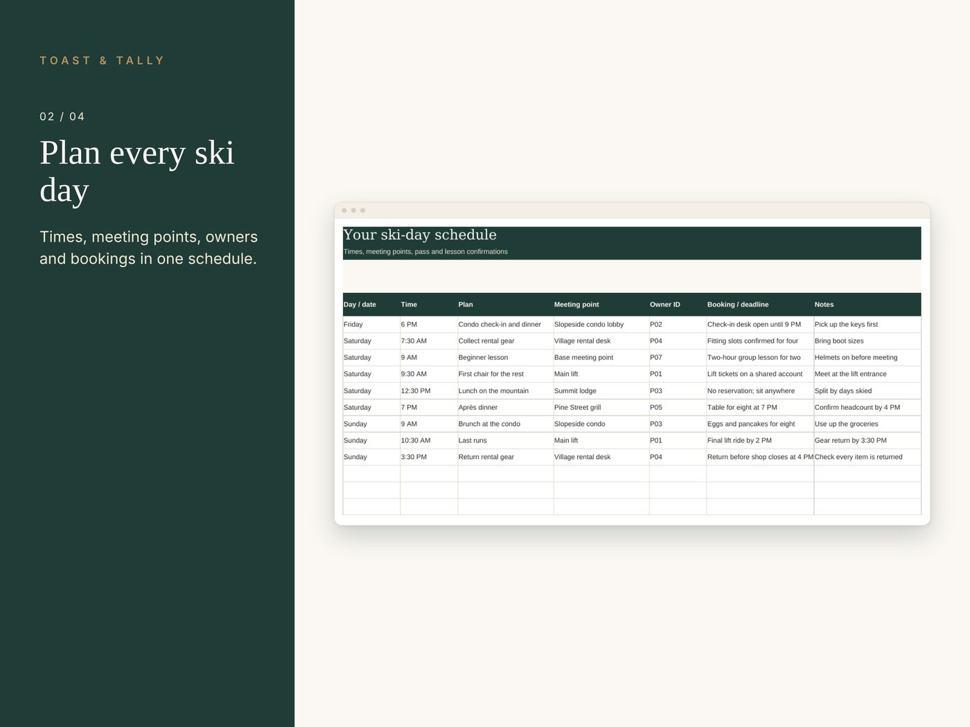 Ski Trip Planner photo 2