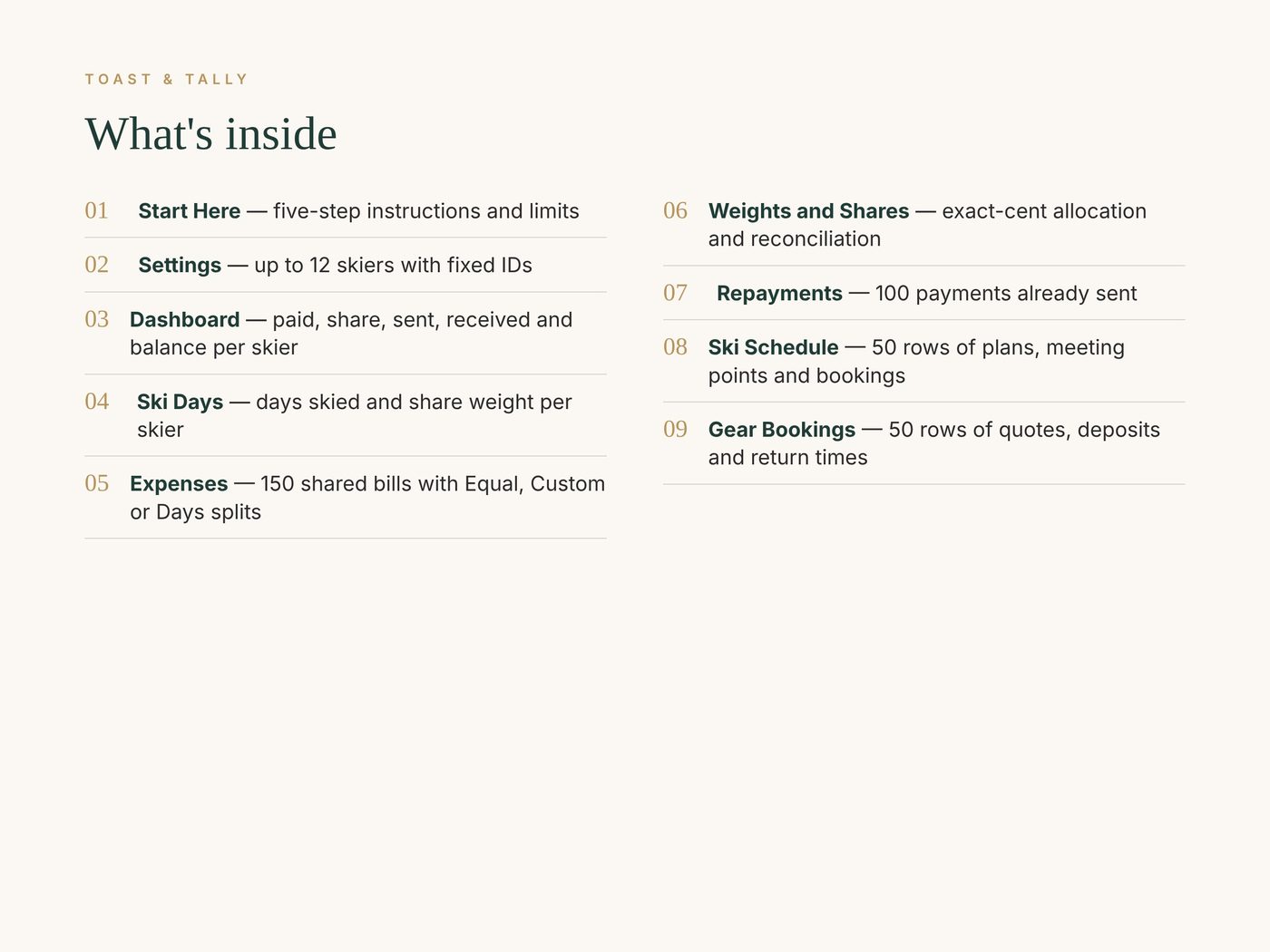 Ski Trip Planner photo 5