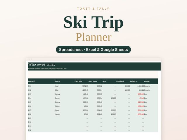 Ski Trip Planner