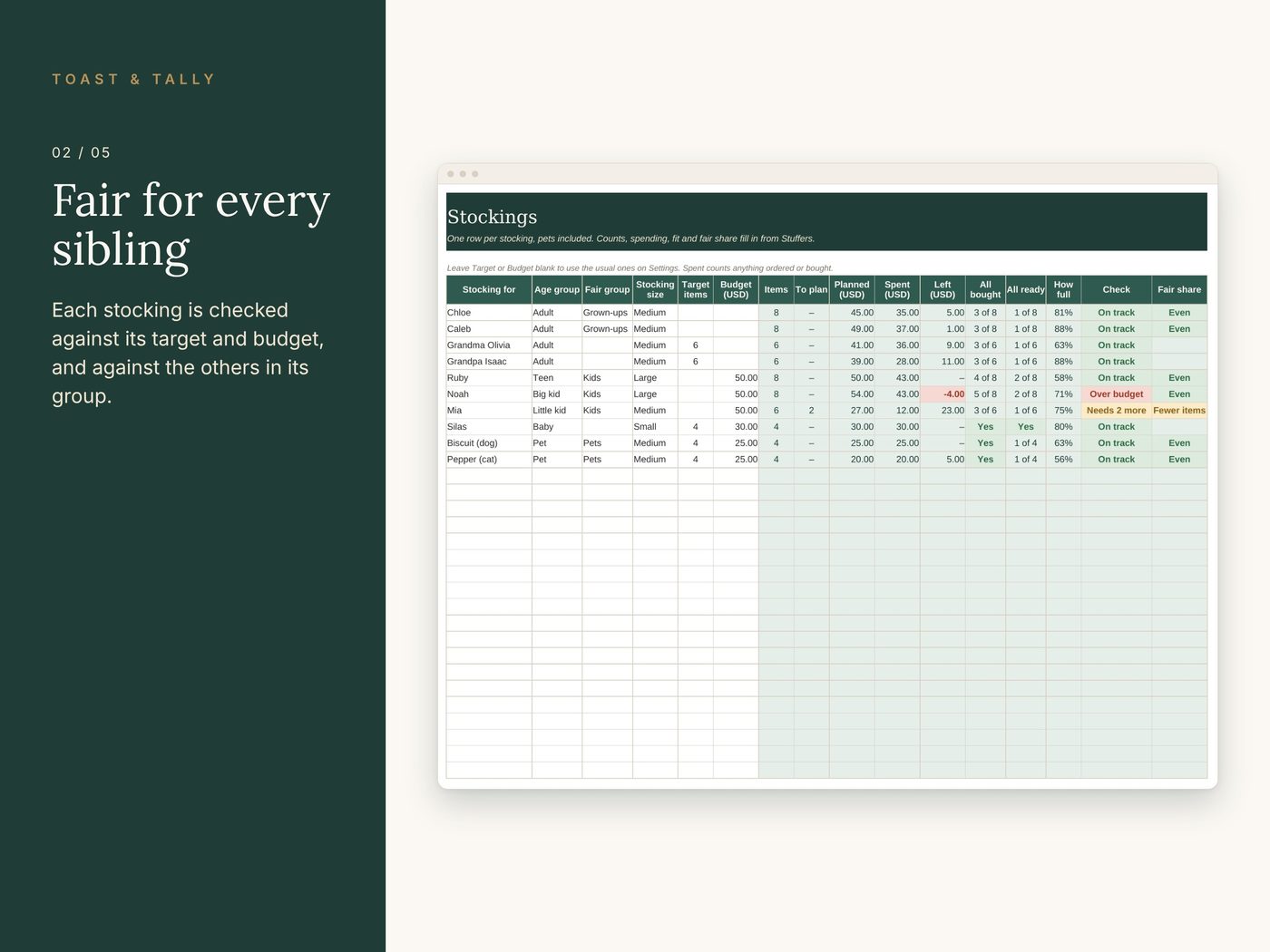 Stocking Stuffer Planner photo 2