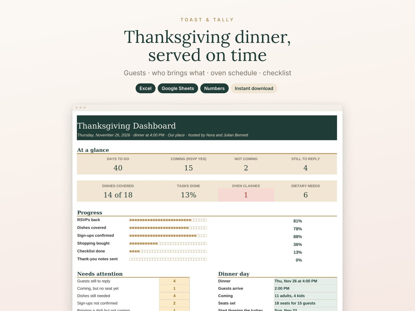 Thanksgiving dinner, served on time