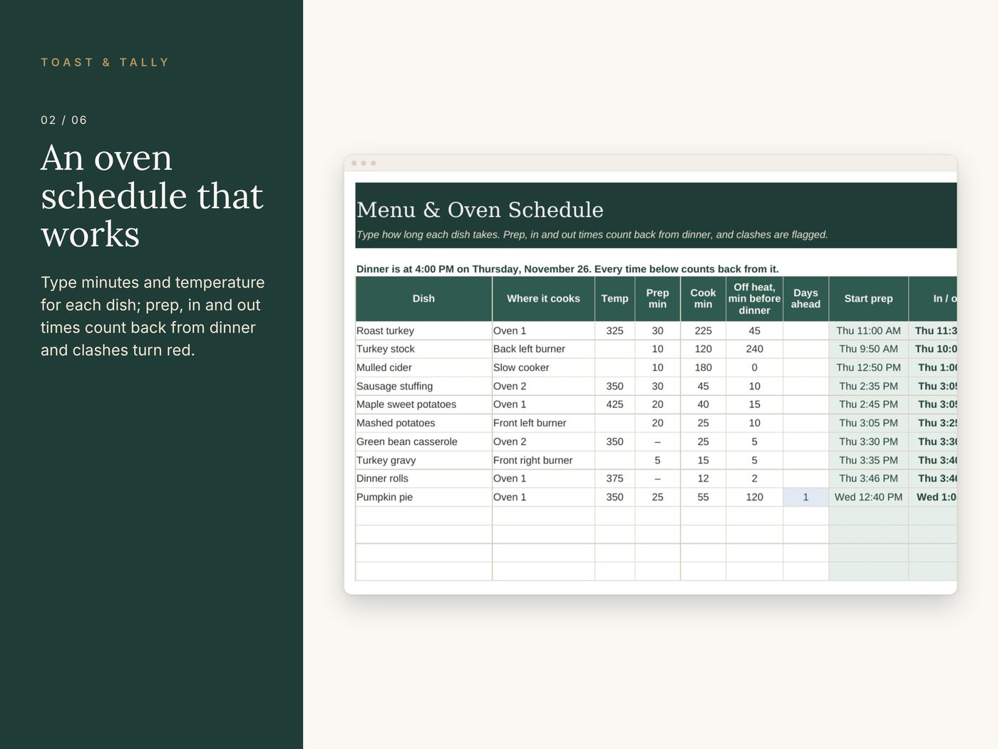Thanksgiving Host Planner photo 2