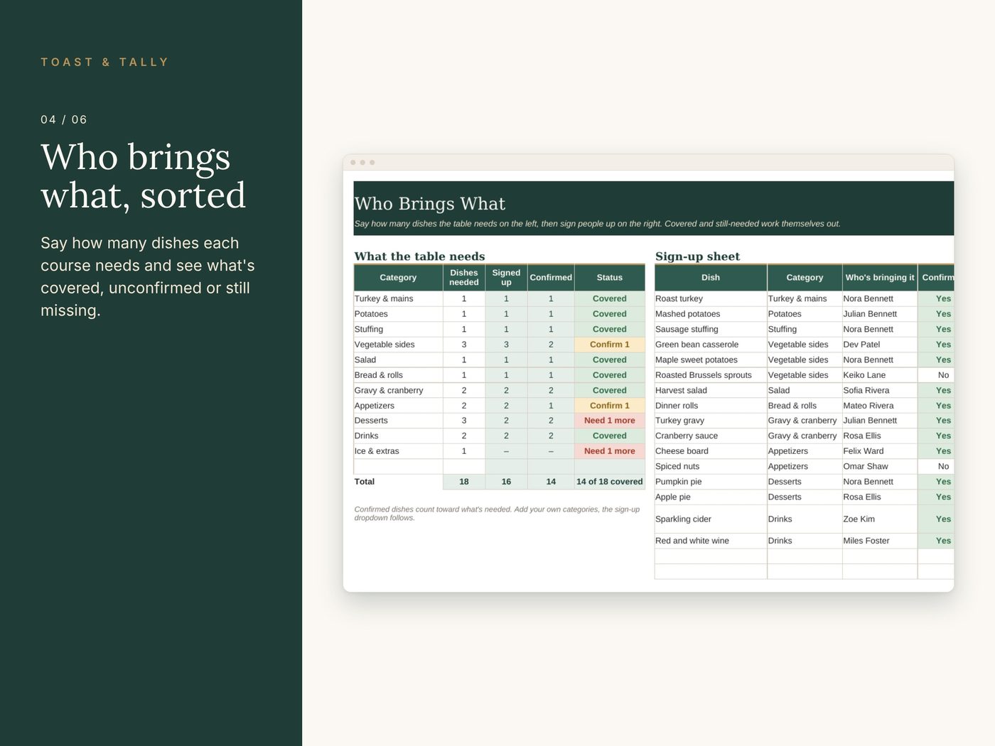 Thanksgiving Host Planner photo 4