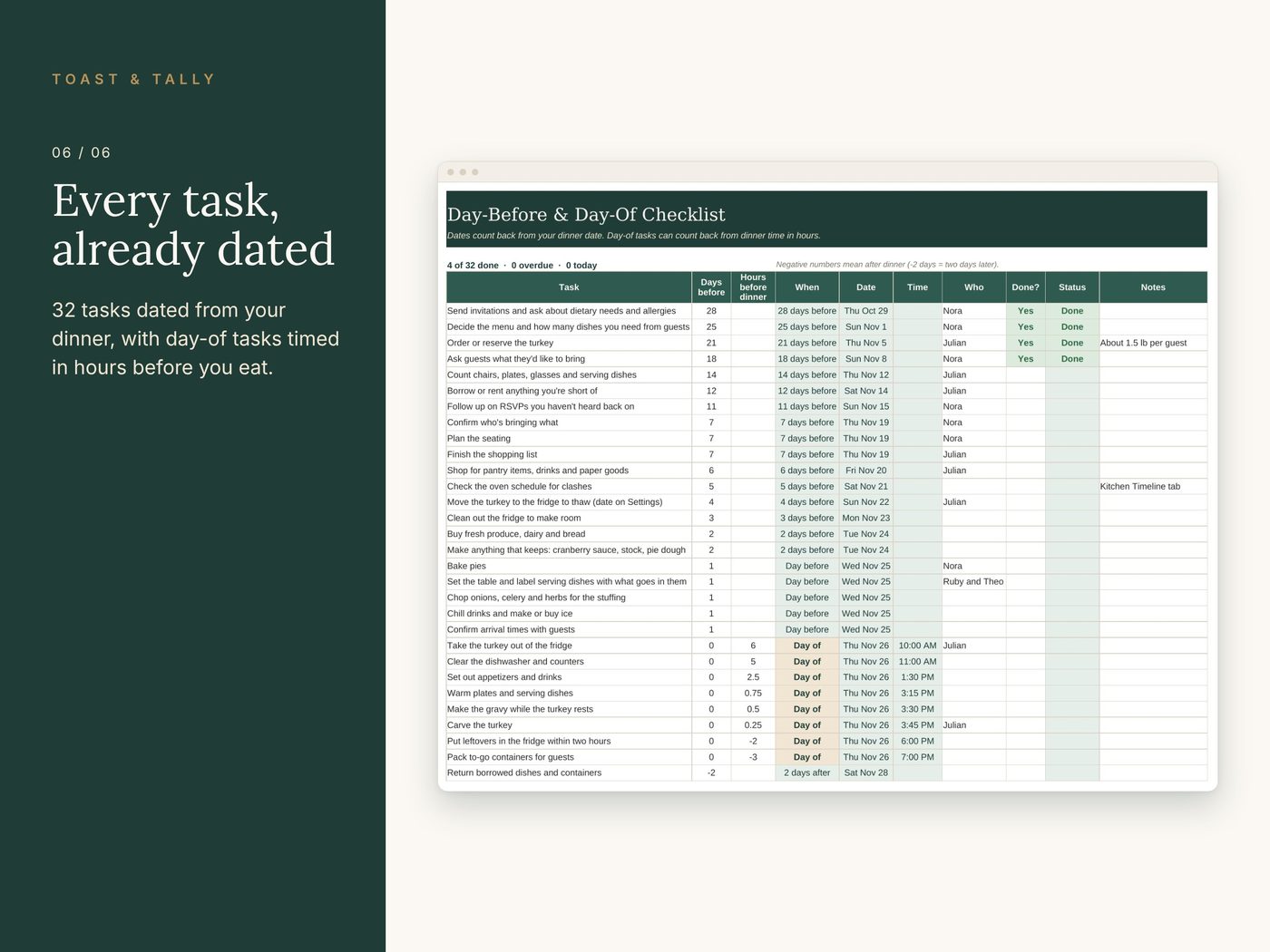 Thanksgiving Host Planner photo 6