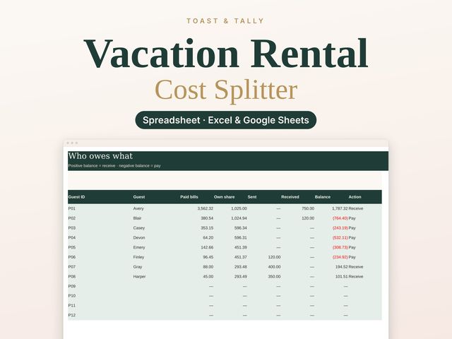 Vacation Rental Cost Splitter