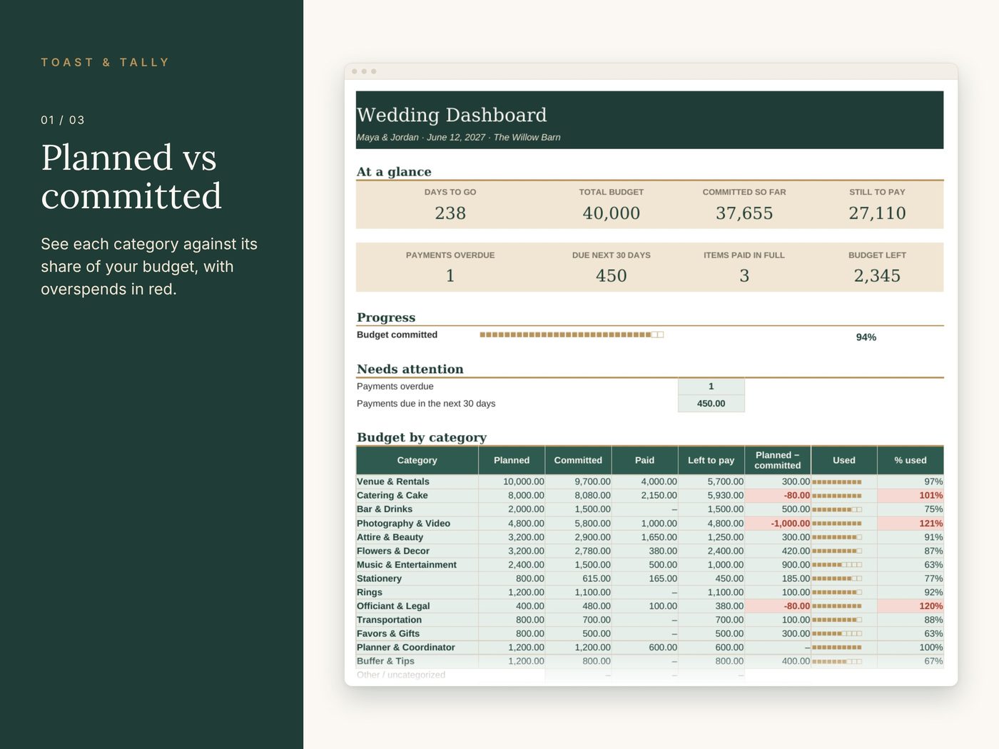 Wedding Budget Tracker photo 1