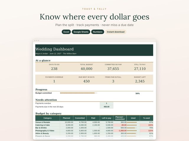 Wedding Budget Tracker