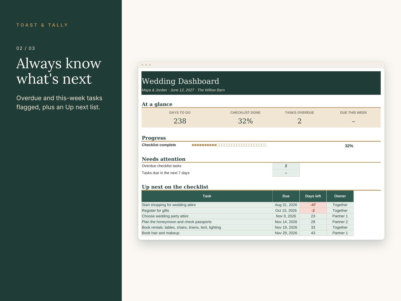 Wedding Checklist & Day-Of Timeline photo 2