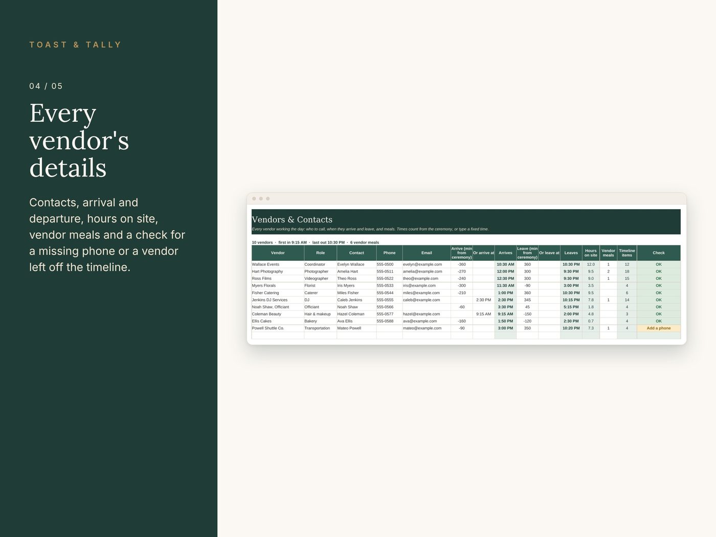 Wedding Day Timeline for Vendors photo 4