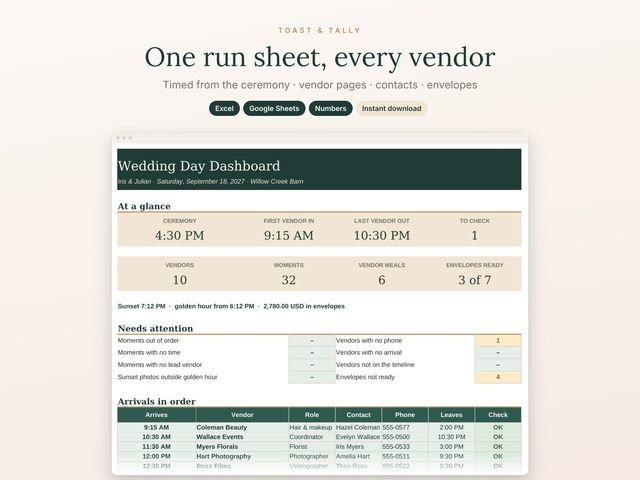 Wedding Day Timeline for Vendors