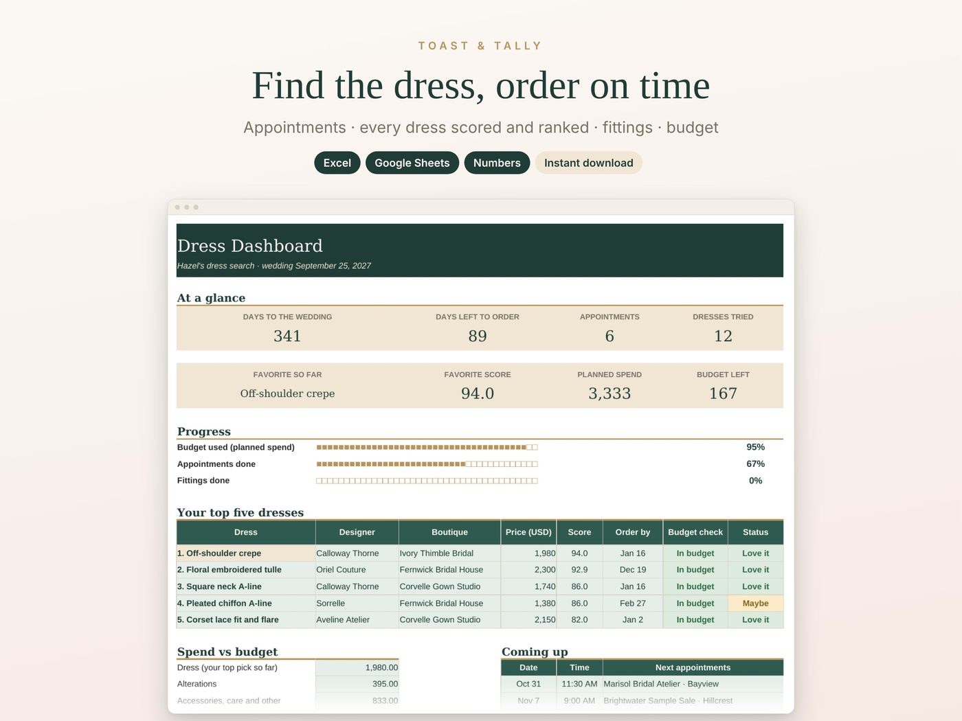 Find the dress, order on time