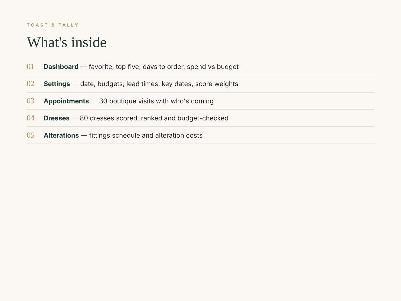 Wedding Dress Shopping Tracker photo 6