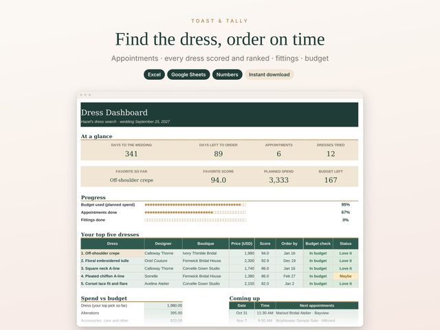 Wedding Dress Shopping Tracker