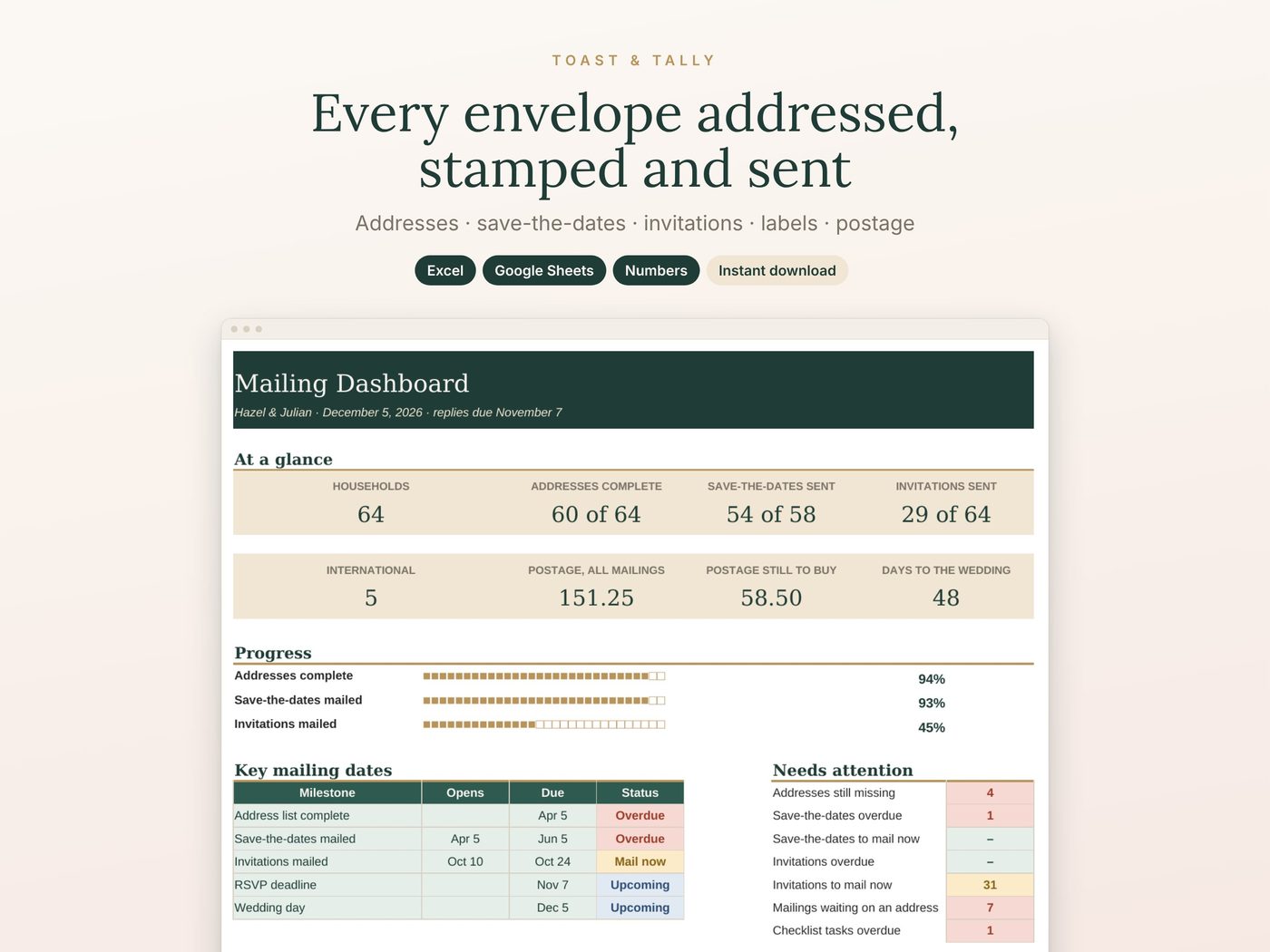 Every envelope addressed, stamped and sent