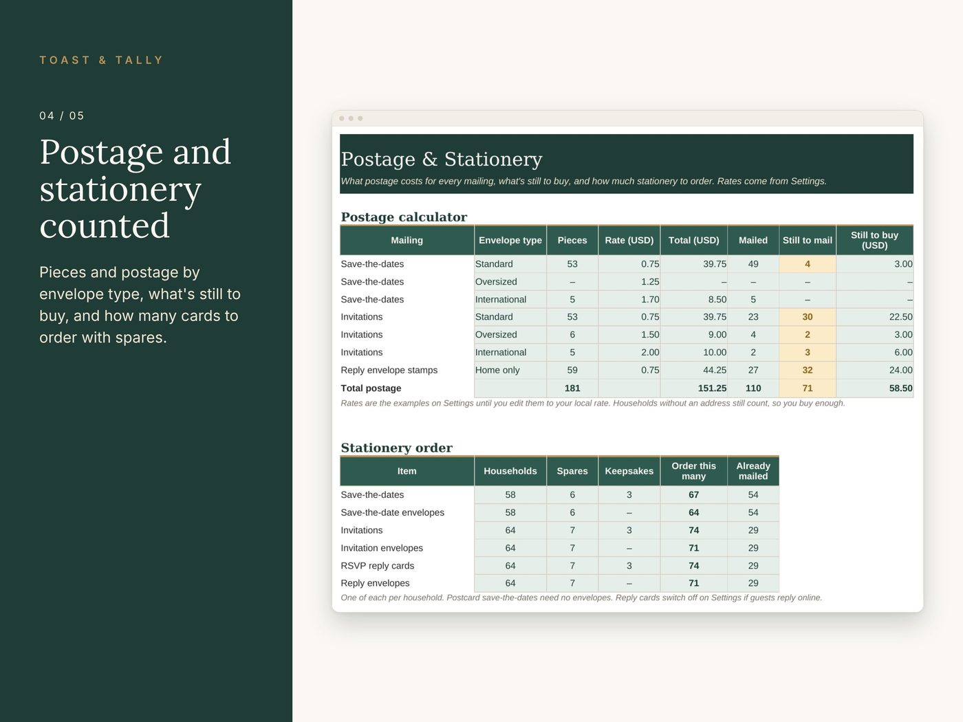 Wedding Invitation & Address Tracker photo 4