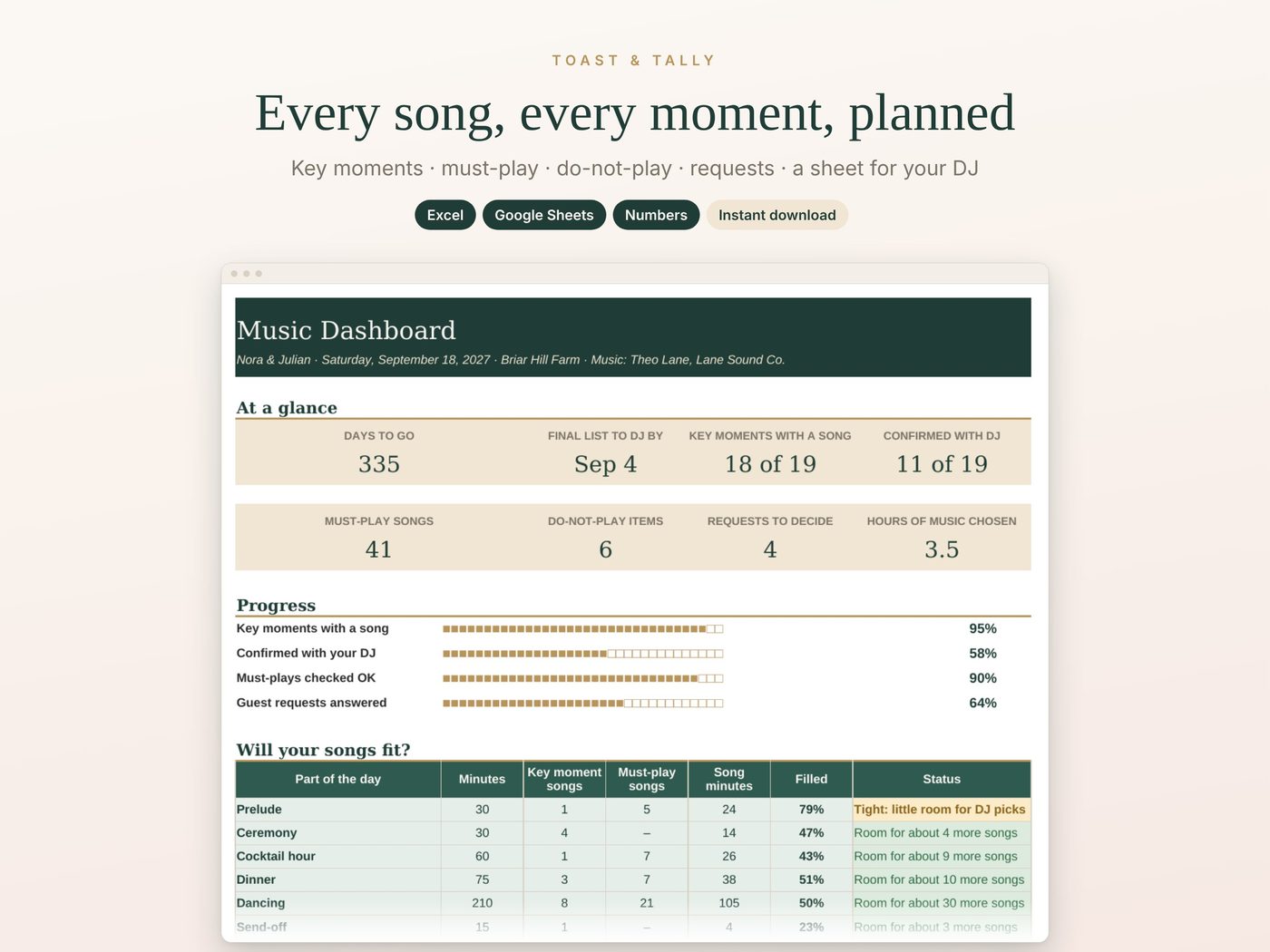 Every song, every moment, planned