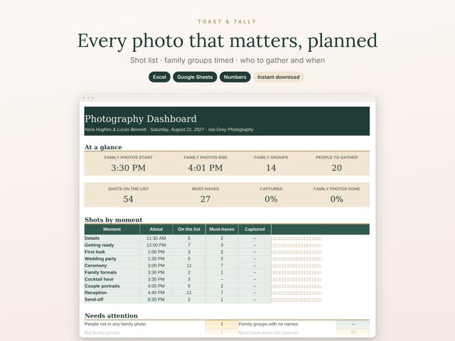 Wedding Photography Shot List & Family Formals