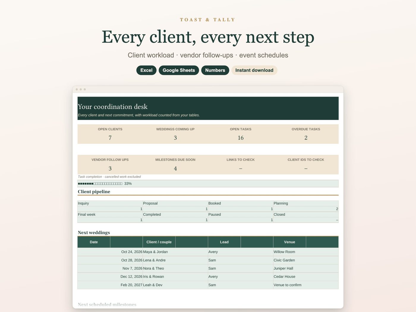Every client, every next step