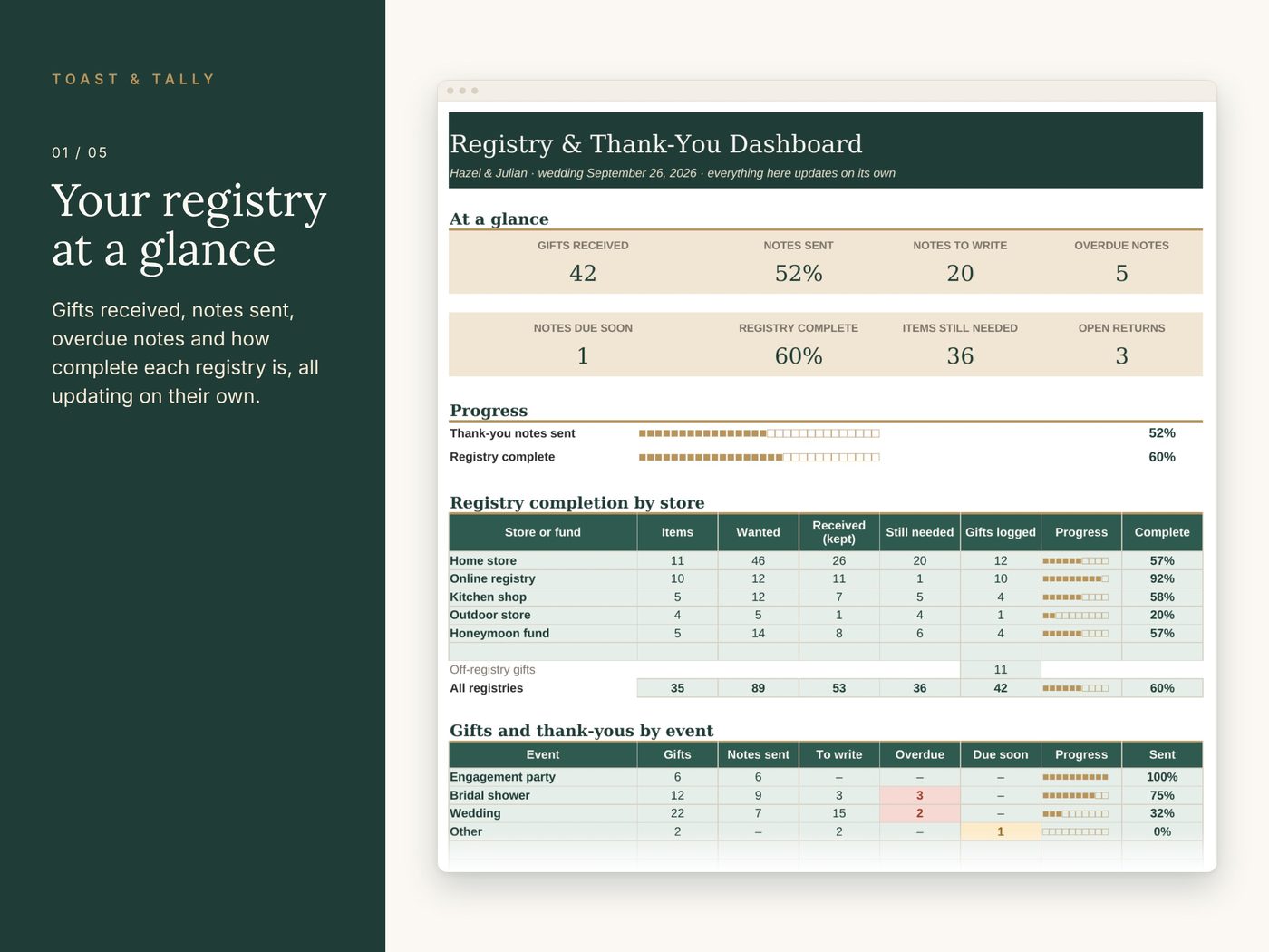 Wedding Registry Tracker & Thank-You Log photo 1