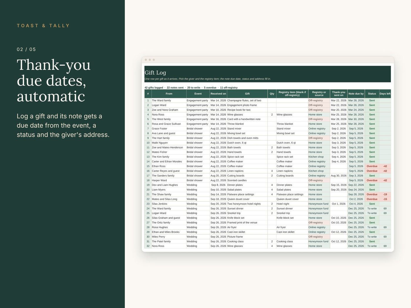 Wedding Registry Tracker & Thank-You Log photo 2