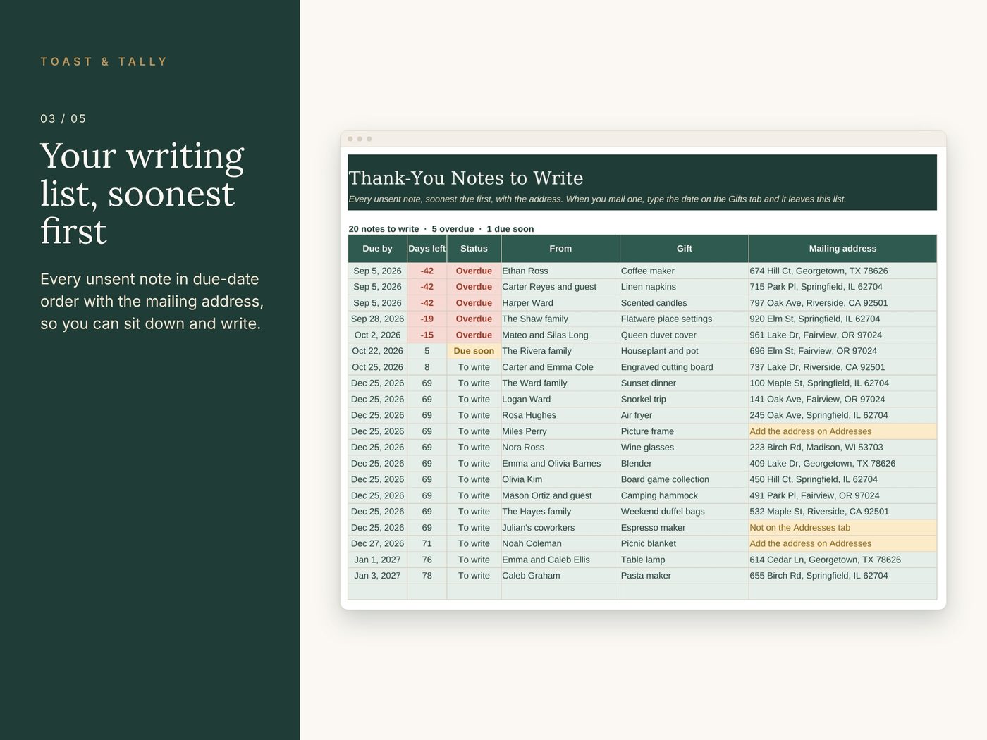 Wedding Registry Tracker & Thank-You Log photo 3