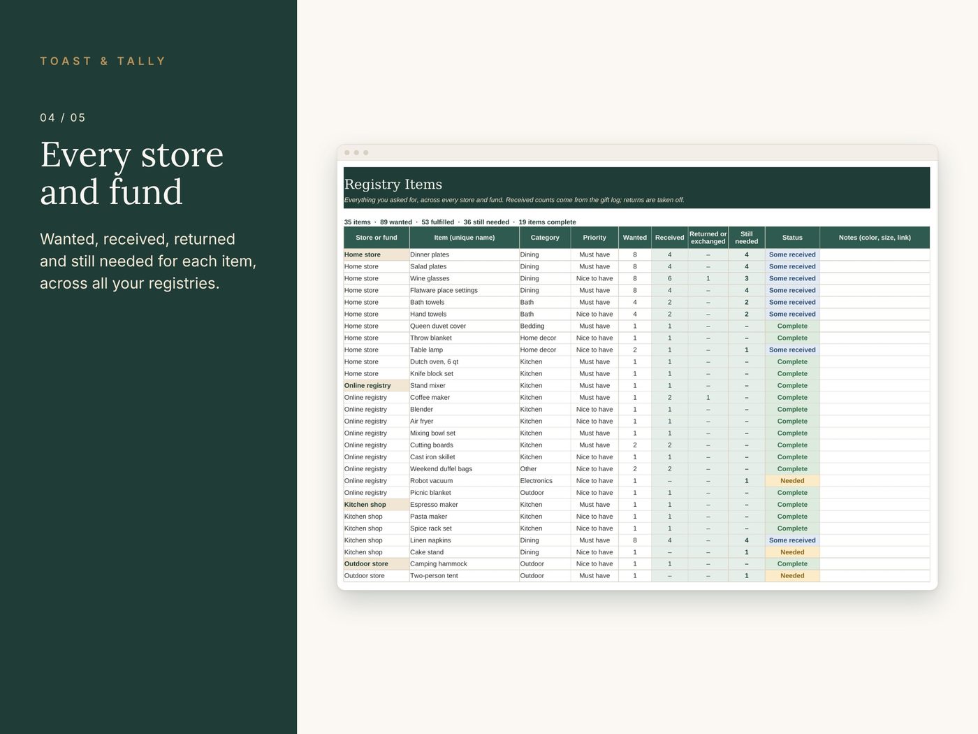 Wedding Registry Tracker & Thank-You Log photo 4