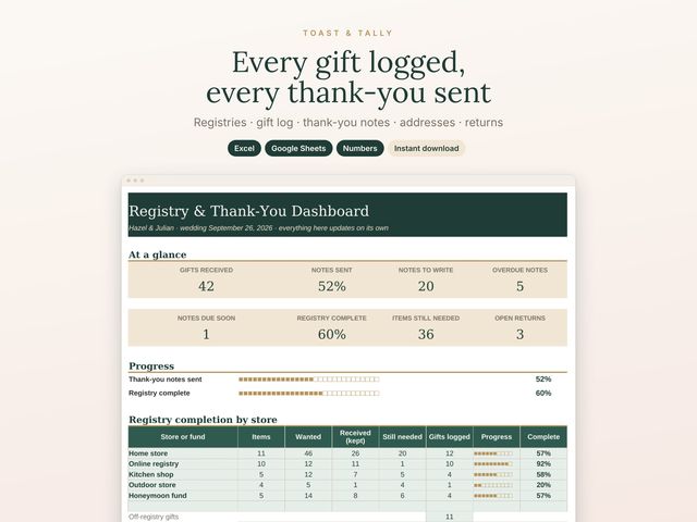 Wedding Registry Tracker & Thank-You Log
