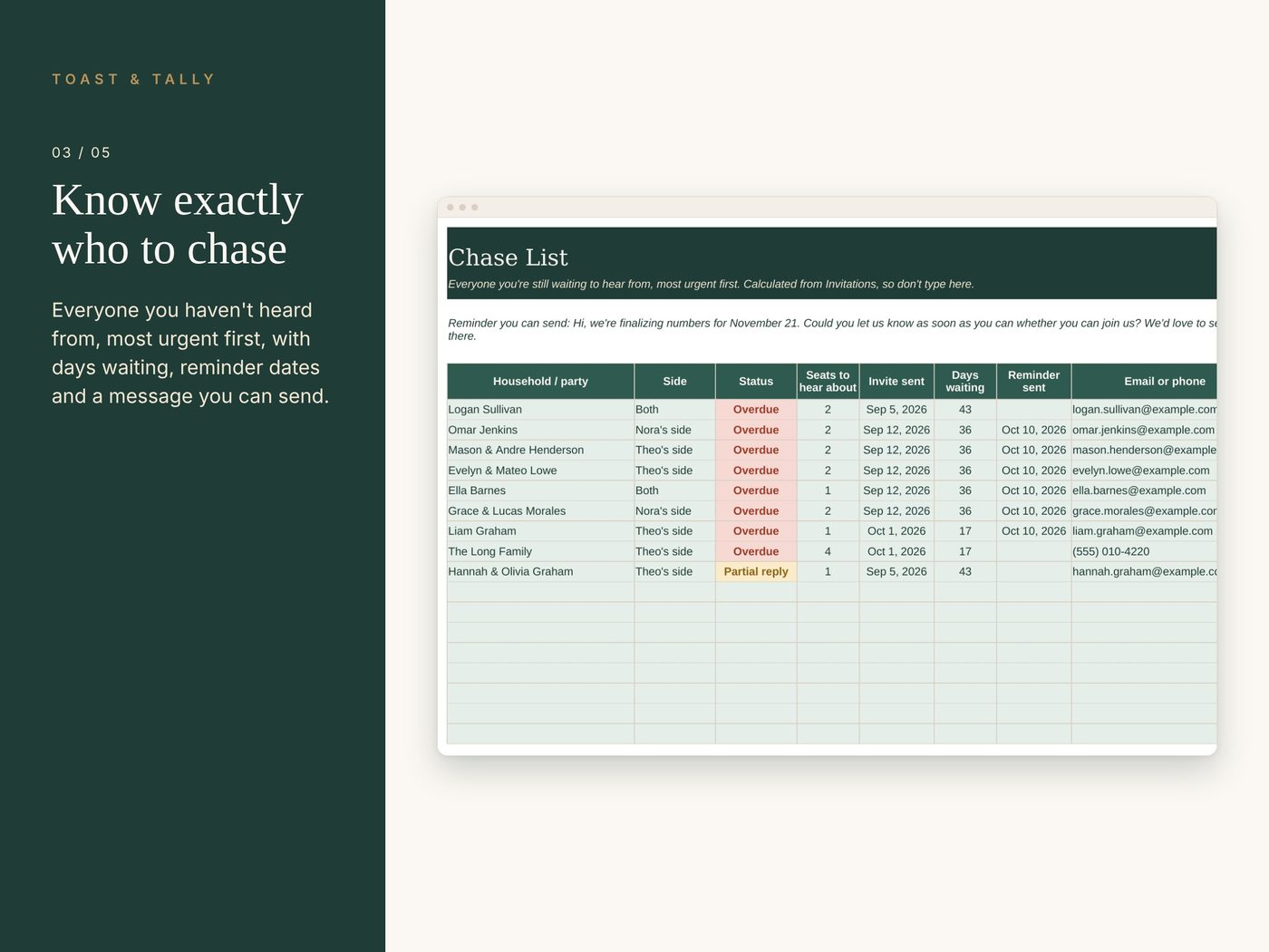 Wedding RSVP Tracker photo 3