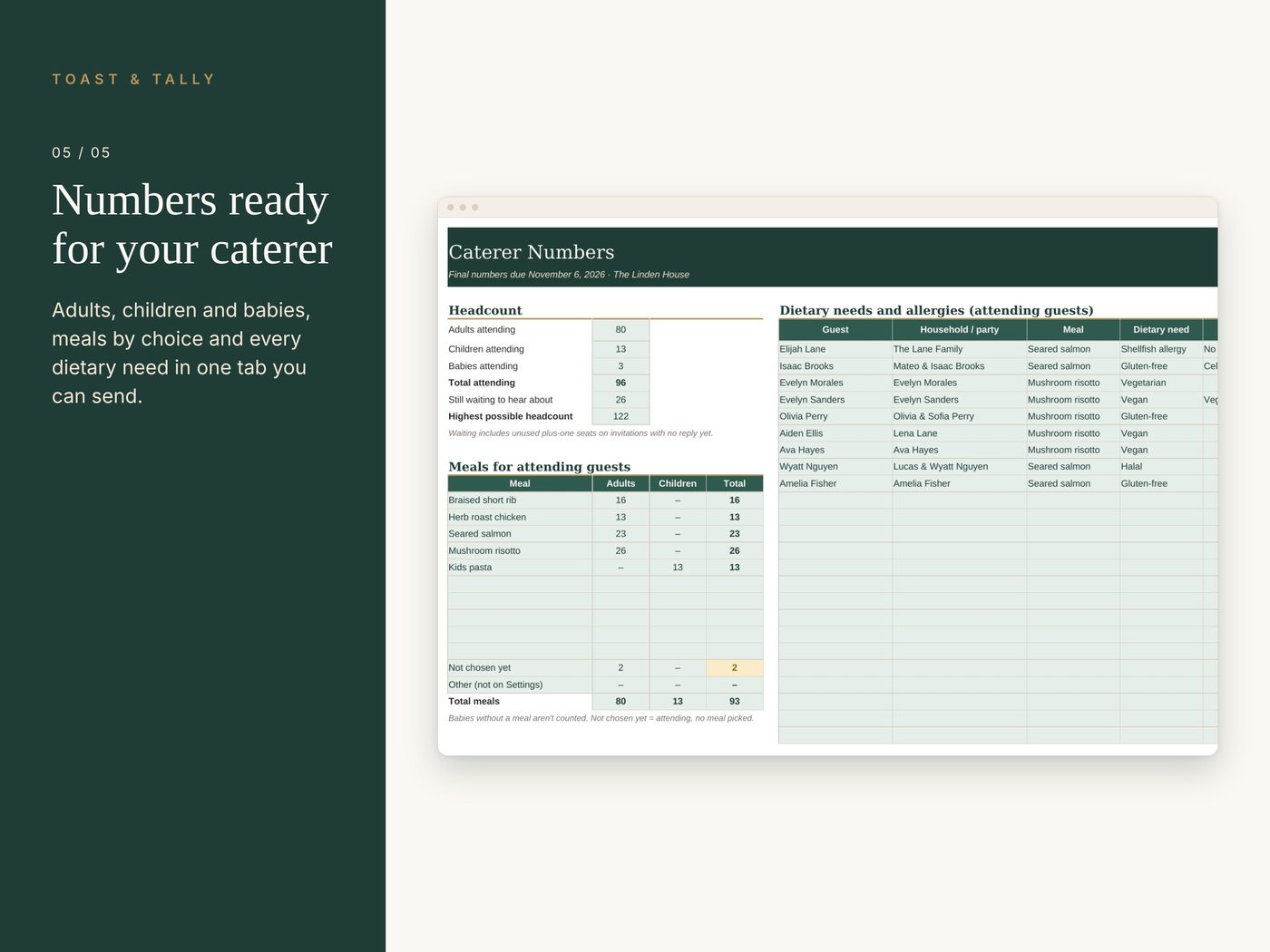 Wedding RSVP Tracker photo 5