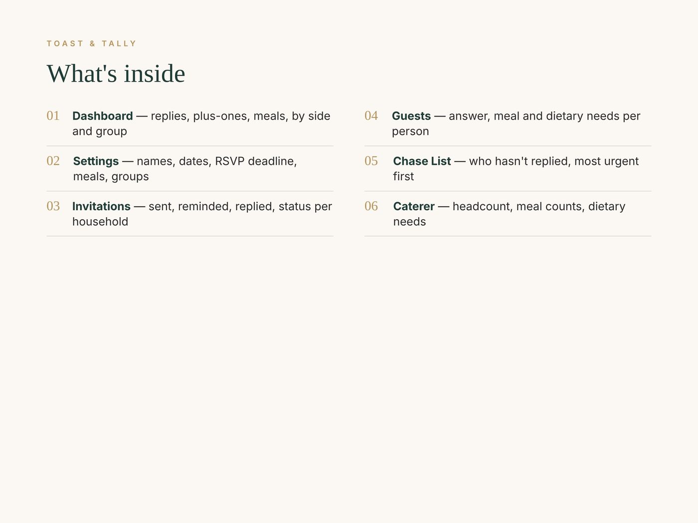 Wedding RSVP Tracker photo 6