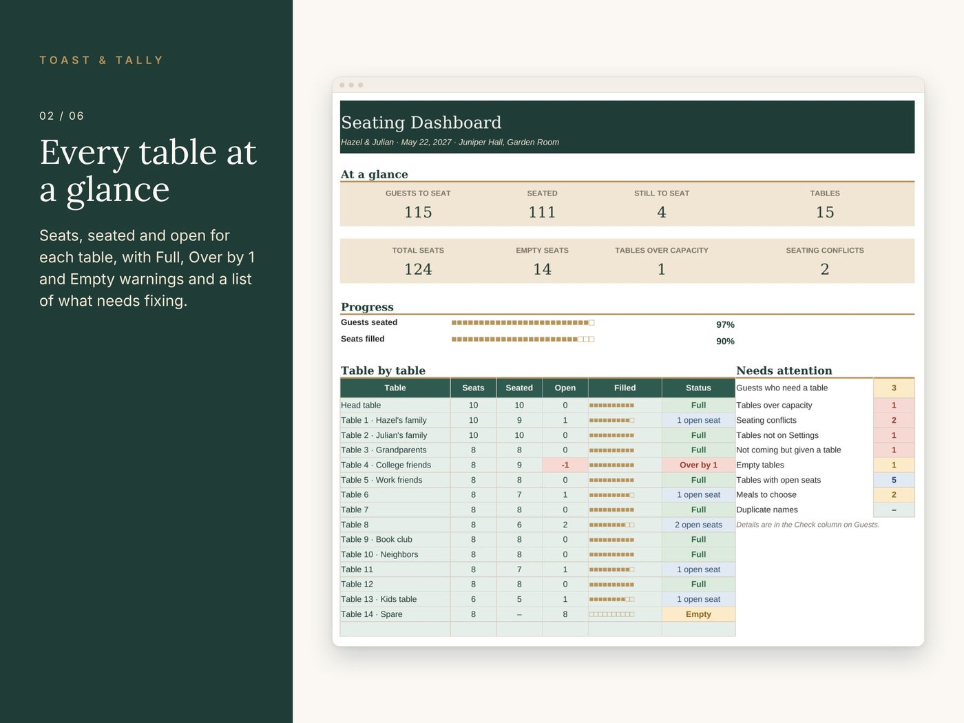 Wedding Seating Chart Planner photo 2