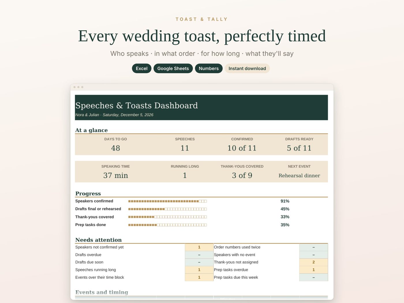 Every wedding toast, perfectly timed