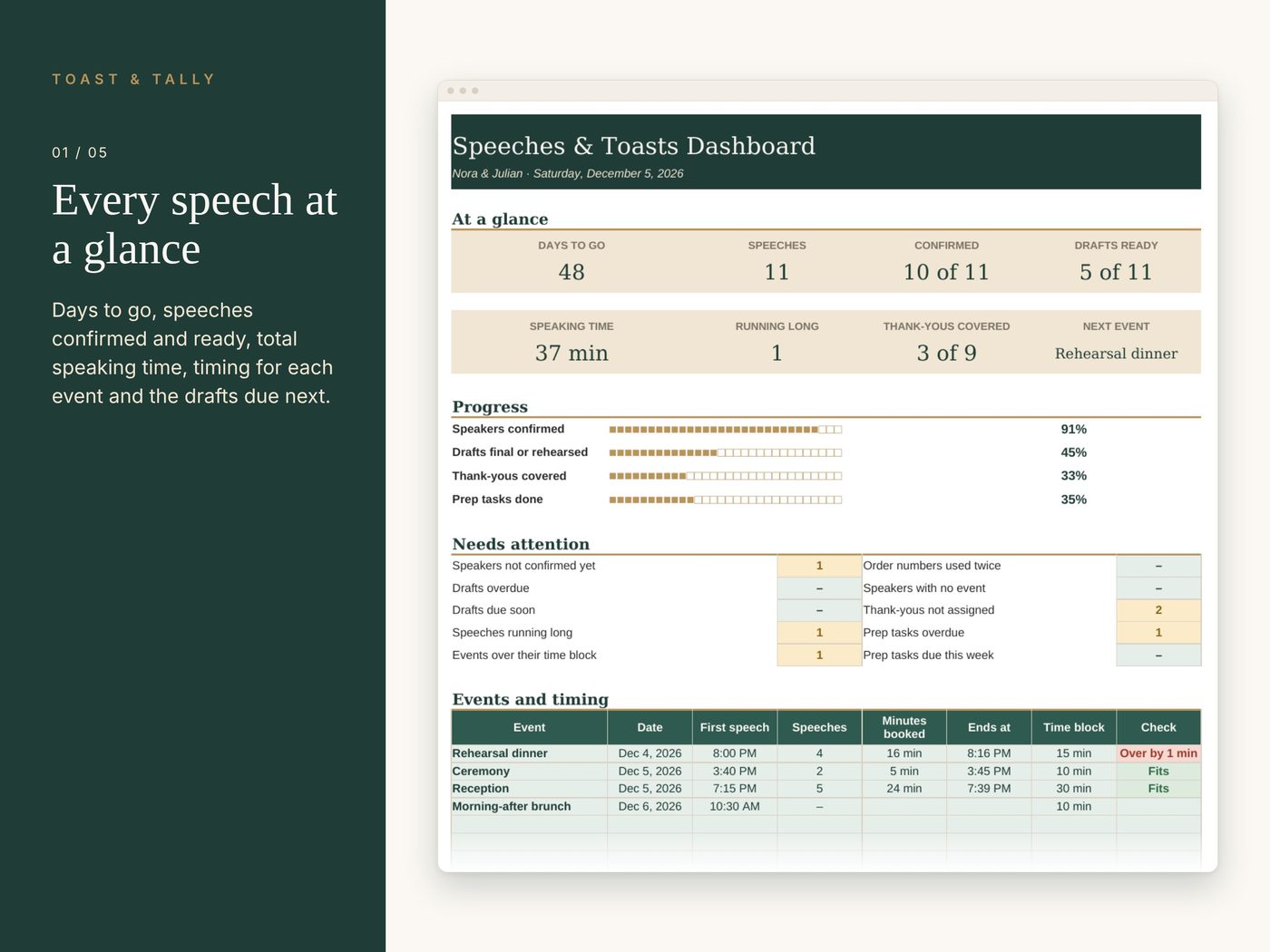 Wedding Speech & Toast Planner photo 1