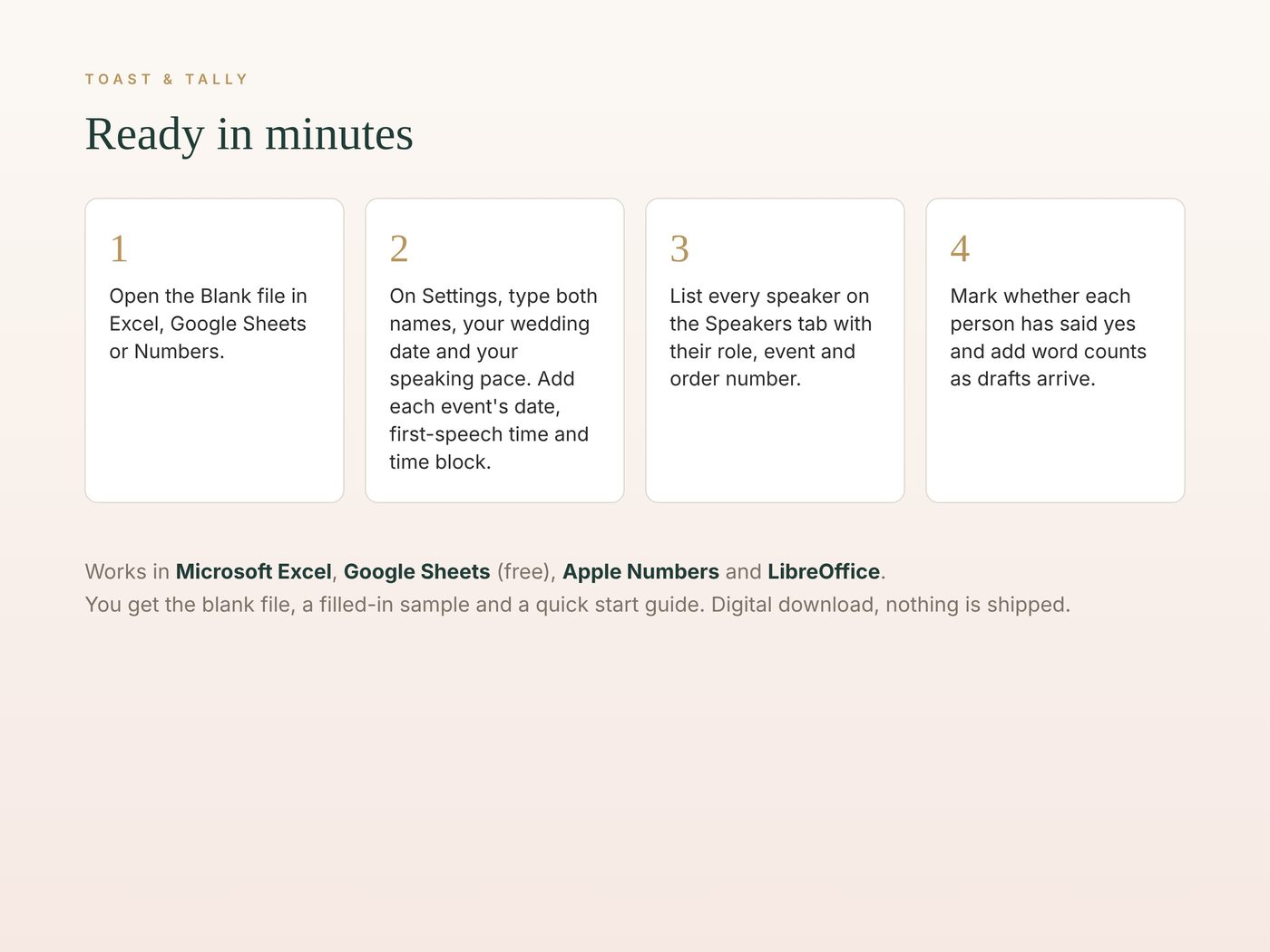 Wedding Speech & Toast Planner photo 7