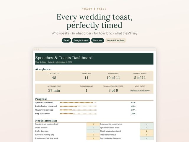 Wedding Speech & Toast Planner