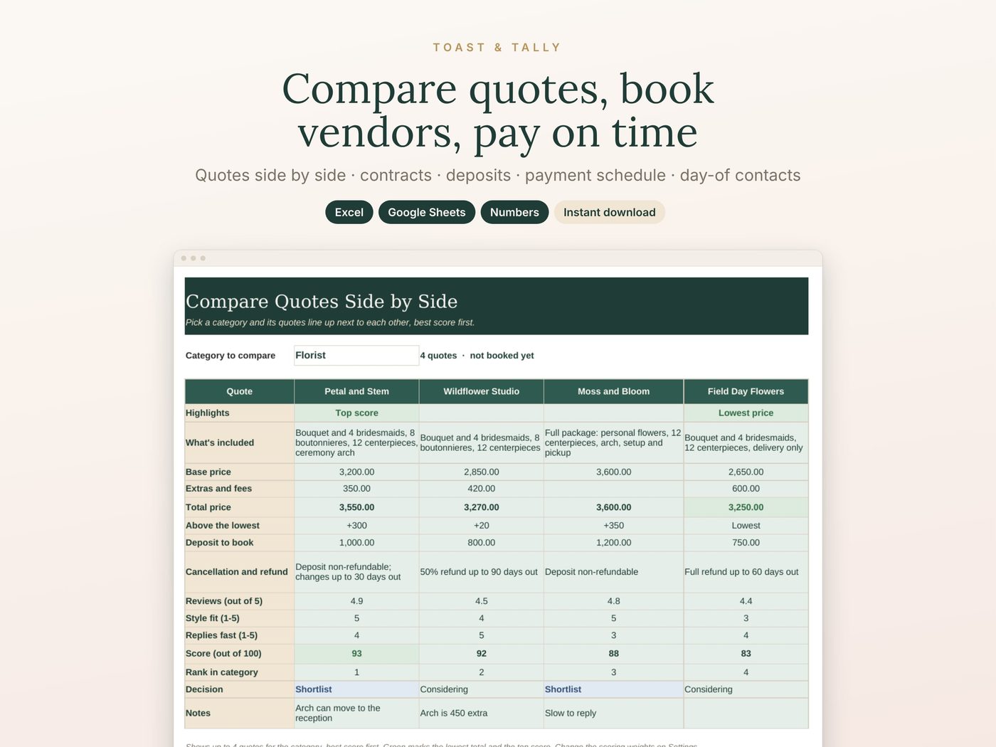 Compare quotes, book vendors, pay on time