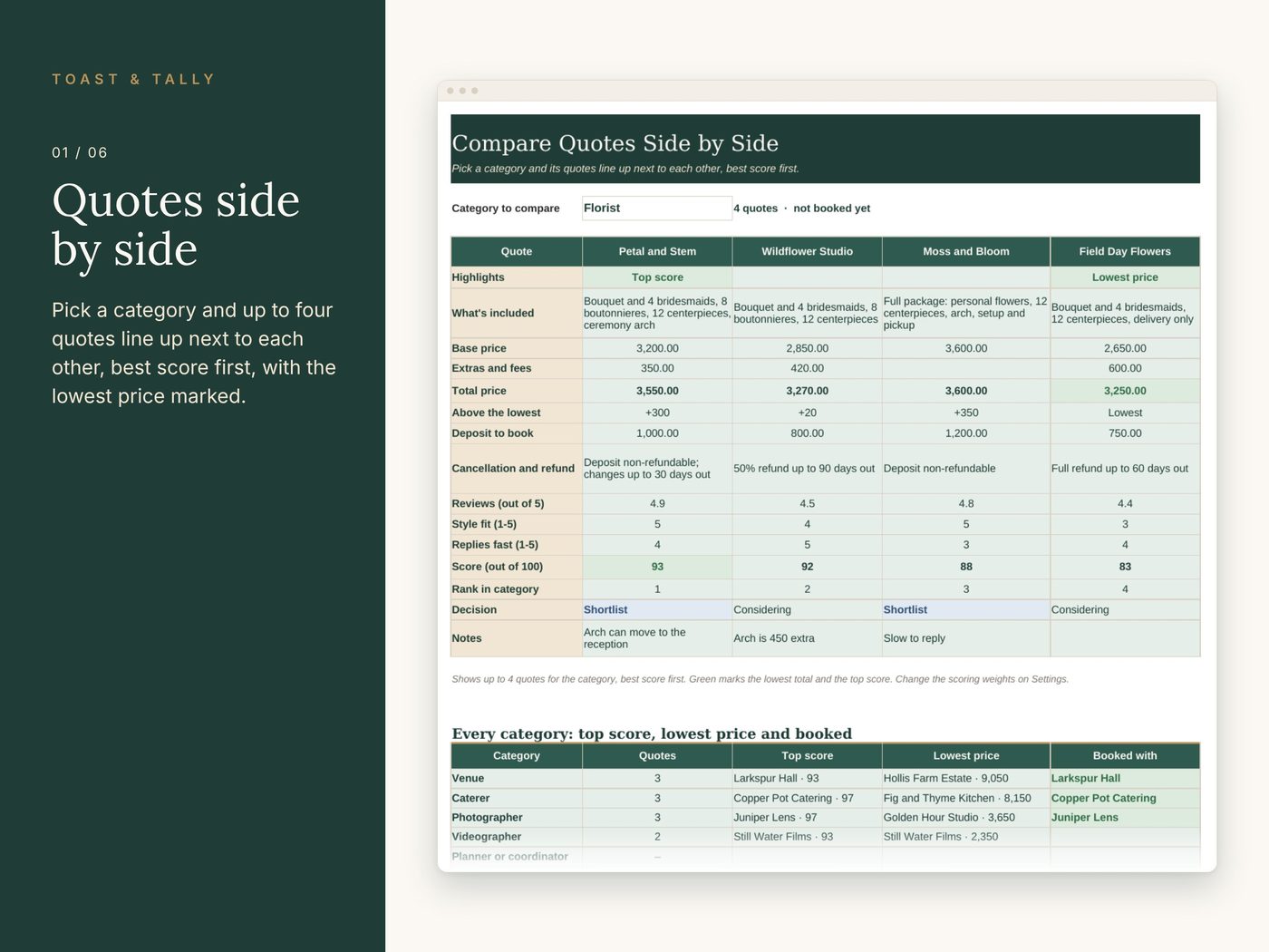 Wedding Vendor Tracker photo 1