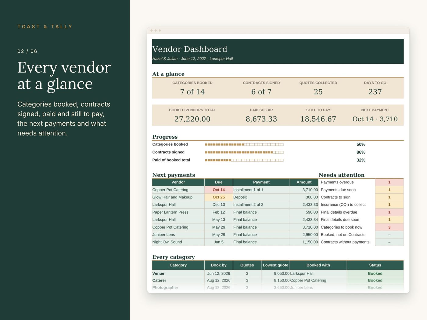 Wedding Vendor Tracker photo 2